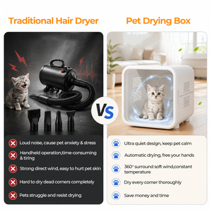Secadora Automática para Mascotas de 62L, Máquina de Peluquería Canina para Interiores, Temperatura Constante, Bajo Ruido, para Gatos y Perros Pequeños - Product Image 4