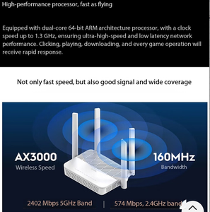 เราเตอร์ไร้สายแบบดูอัลแบนด์ Gigabit WiFi6 ทะลุกำแพง WR3000S >>ผลิตภัณฑ์บ้านอัจฉริยะ - Product Image 2