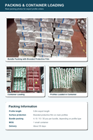 Perfiles de PVC Serie 88 para Ventanas y Puertas, Perfil de PVC para Fabricación de Ventanas y Puertas Corredizas