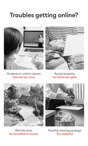 Ax300 Wifi 6 4G LTE Router Với Chức Năng VoIP 300Mbps Max LAN Dữ Liệu Tỷ Lệ Khe Cắm Thẻ Sim Cho Nhà Mới Sử Dụng - Product Image 5