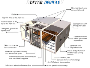 Villa de luxe sur <span class=keywords><strong>roues</strong></span> Cargo Montaze Maison préfabriquée mobile modulaire à <span class=keywords><strong>deux</strong></span> étages extensible en conteneur - Product Image 2