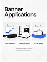 Bannière verticale personnalisée avec design graphique, enseigne suspendue extérieure, personnalisation de bannière de marque