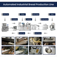 Machine à pain à trois rouleaux haute capacité HJ-650, ligne de traitement automatique de la pâte pour pains farcis et baguettes