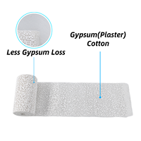 Anthrive Haute Qualité CE ISO Approuvé Plâtre Médical Gypse Séchage Rapide de Paris Bandage Orthopédique Pop