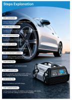 Ventes chaudes de chargeur de batterie intelligent rapide BNX-100 pour automobile 12V/24V avec fonction de démarrage du moteur