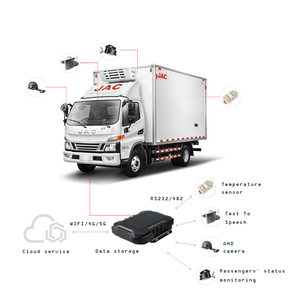 Không Thấm Nước 4G LTE Xe DVR mdvr ADAS DSM với OEM ODM Hỗ trợ xe nâng/kỹ thuật máy ảnh SD/HDD lưu trữ - Product Image 4