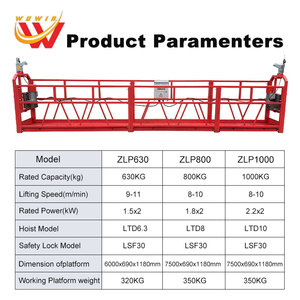 Zlp630/800/1000 Treo giàn giáo nền tảng Treo Giỏ có người lái thang máy giỏ điện - Product Image 2