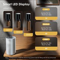Diffuseur d'huiles essentielles sans eau en alliage d'aluminium rechargeable, nébuliseur anhydre pur pour la maison, l'extérieur et la voiture