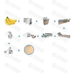 Great Performance 1000kg/h Banana/Plantain Line Plantain Powder Making Machines