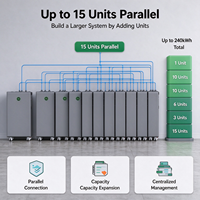Batterie lithium divisée haute capacité 16 kWh 51,2 V 314 Ah CAN pour système de stockage d'énergie domestique LiFePO4 avec roues IP67