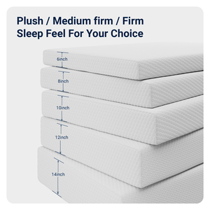Soft <b>Firm</b> <b>Double</b> Sided Breathable <b>Mattress</b> Vacuum Compressed Foam Eco-Friendly Durable 30cm Thickness Home Furniture Bed for - Product Image 3