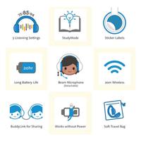 Headset Anak BuddyPhones, Headphone Nirkabel Bluetooth, Headband Ringan yang Dapat Disesuaikan Untuk Anak-Anak