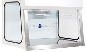 ตู้ PCR แบบไหลชั้น CHINCAN รุ่น PCR800 PCR1000 PCR1200 พร้อมหน้าจอ LCD - Product Image 3