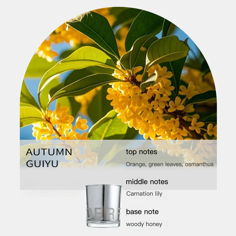 Golden Autumn Osmanthus Rain (Plant an Osmanthus Tree)