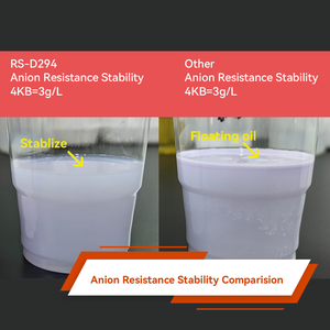 RS-D294 oрганический силиконовый агент для хлопка эластана вискозы модала и лиоцелла химвспомогательный материал - Product Image 4