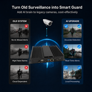 Serveur <span class=keywords><strong>d</strong></span>'analyse IA 16 canaux avec <span class=keywords><strong>composant</strong></span> de traitement vidéo 4K pour la reconnaissance faciale en ville intelligente et <span class=keywords><strong>les</strong></span> systèmes de sécurité publique - Product Image 2