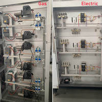 Horno Eléctrico de Panadería de Lujo de Gran Capacidad, 3 Niveles, 9 Bandejas, Horno Comercial para Pan, para Fábricas de Alimentos y Supermercados