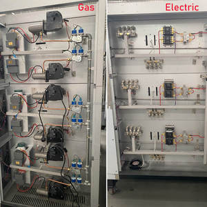 Four à pain électrique commercial de luxe à grande capacité, 3 niveaux, 9 plateaux, pour usine alimentaire et supermarché - Product Image 5