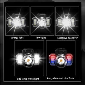Aeternam T51 Portable Sensor Switch <strong>Headlamp</strong> Zoom Waterproof Rechargeable Led Torch Flashlight Work <strong>Headlamp</strong> Tactical Flashlight - Product Image 2