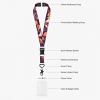 CH Wholesale Sublimation Printing Polyester Lanyards With Logo Custom Certification Keychain OEM ODM ECO Promotion Event Gifts