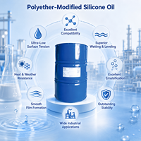 Huile de silicone modifiée au polyéther, conditionnée en fût, à très faible tension superficielle, excellente émulsification et stabilité