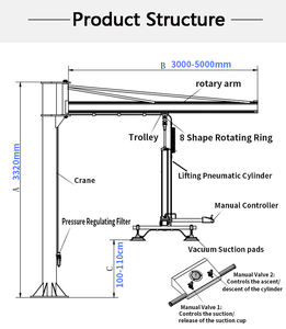 מחיר מפעל למכונת הרמה בוואקום לפחים ממתכת, לפלדת אל-חלד, לוחות עץ לבוד, עם מכונת חיתוך בלייזר, 300 ק\\\"ג 500 ק\\\"ג 100 ק\\\"ג - Product Image 2