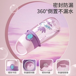 QWE Tritan Water Bottle Flip Up Straw 500Ml Kids Portable Cute Design For Children School Use - Product Image 2