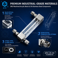 -20 ~ 120 degrés Celsius O2 Débitmètre 1 bar Verre G3/8in 160mm Longueur Gaz Rotor Débitmètres