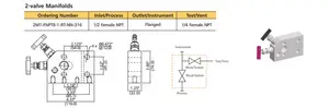 Katup Manifold Instrumentasi Hikelok Manifold Katup 2 Arah