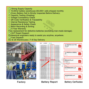 ราคาโรงงาน แบตเตอรี่ฟอสเฟตแบบชาร์จได้ 3.2v 100ah แบตเตอรี่ลิเธียมไอออน 3.2v100ah เซลล์แบตเตอรี่ 24V - Product Image 5