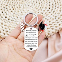 2024 Graduation Troisième Médaille Docteur Chapeau En Acier Inoxydable Porte-clés Personnalisé Sac À Dos Clé Pendentif Bijoux