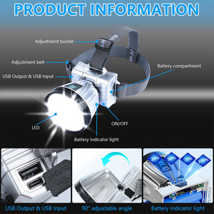 Projecteur LED extérieur étanche <span class=keywords><strong>Lampe</strong></span> <span class=keywords><strong>frontale</strong></span> <span class=keywords><strong>puissante</strong></span> <span class=keywords><strong>Lampe</strong></span> <span class=keywords><strong>frontale</strong></span> rechargeable 3 modes <span class=keywords><strong>Lampe</strong></span> <span class=keywords><strong>frontale</strong></span> pour la course à pied la pêche la randonnée - Product Image 4