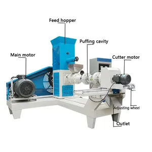 Floating feed extruder price floating fish feed pellet machine pet food processing machines dog food machine for sale