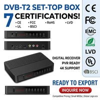 Décodeur TV numérique HD DVB-T2 OEM ODM d'usine, récepteur TV numérique H.265 DVB T2 FTA, décodeur 1080p PVR Europe DVB-T2