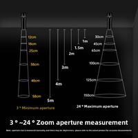 Spot LED Mijia moderne à angle étroit et zoom 3 degrés, en aluminium, à intensité variable, pour musées, bars, restaurants et salles à manger