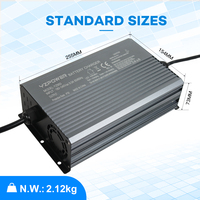 Pengisi Daya Baterai Lithium Aluminium DC 54.6V 18A untuk Sepeda Listrik/Skuter dengan Perlindungan OTP, Output 290W, Garansi 36 Bulan