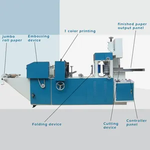 Fábrica preço guardanapo tecido faz máquina dobrar rolando tabaco papel