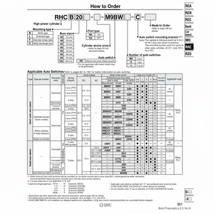 Cilindro de alta potencia SMC Pneumatics, piezas neumáticas - Product Image 1