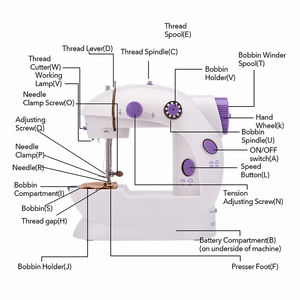 Máquina de Coser Multifuncional <span class=keywords><strong>202</strong></span> con Luz Nocturna y Pedal, Portátil, Recta, Doméstica, Pequeña y Eléctrica - Product Image 3