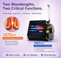 Laser chirurgical 980nm 1470nm pour hémorroïdectomie, traitement laser des hémorroïdes et des fistules anales en proctologie