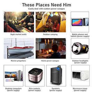 Deep Cycle Notfall-RV/Marine-<span class=keywords><strong>Lithium</strong></span> batterie Solar ladung IP67 Staub dichte stoß feste 12V 100Ah 200Ah Lifepo4-Batterie - Product Image 6