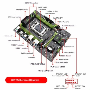 New X79PLUS Motherboard Supports <b>M.2</b> <b>SSD</b> and Socket 2011 - Product Image 6