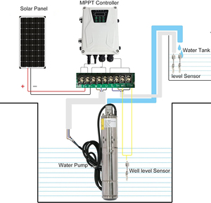 5hp 10hp 20hp Solar Water <b>Pump</b> System Solar Powered <b>Submersible</b> Water Well <b>Pump</b> System Solar <b>Pump</b> Price AS-DC-<b>PUMP</b> <b>Submersible</b> W - Product Image 4