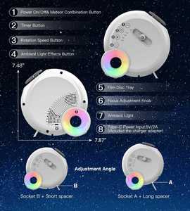 Big O Meteor Galaxy Projector Star <b>Light</b> Atmosphere Night <b>Light</b> Speaker White Noise Multi-function Party <b>Light</b> - Product Image 6