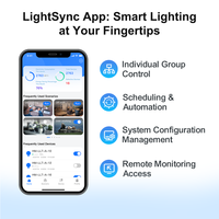 Aplicación de Control de Iluminación Inteligente ILightsIn, Zigbee/RF, Alcance de 100 m, 250 Gateways, Gestión de Grupos, Programación, Automatización, Monitoreo Remoto