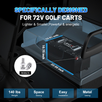 Batterie de chariot de golf au lithium 72V 73.6V 105Ah avec BMS 250A, plus de 6000 cycles, sortie maximale 18.4KW, chargeur 15A, écran LCD et application mobile (Stock US)