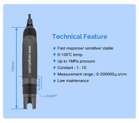 RS485 0-200000s/Cm Leitfähigkeitssensor-Sonde Graphit-EC-Elektrode 1,0MPa Druckbeständigkeit 0-130 Temperaturbereich für