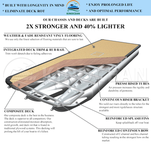 25ft <strong>Wholesale</strong> Price Kinocean Aluminum <strong>Pontoon</strong> Boat with Tables and Storage Options Party Barge for Sale - Product Image 2