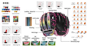 Guantes de Béisbol de Piel Auténtica Kip, Diseño Nuevo, para Jóvenes y Adultos, Talla 11.5, Color Bronceado, para Softbol - Product Image 6