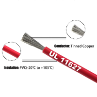 Kabel Tembaga Berlapis Timah PVC AWM UL11627 untuk Industri Penyimpanan Energi dan Pengkabelan Internal, Ukuran 26~4/0AWG, 2000V, 105°C